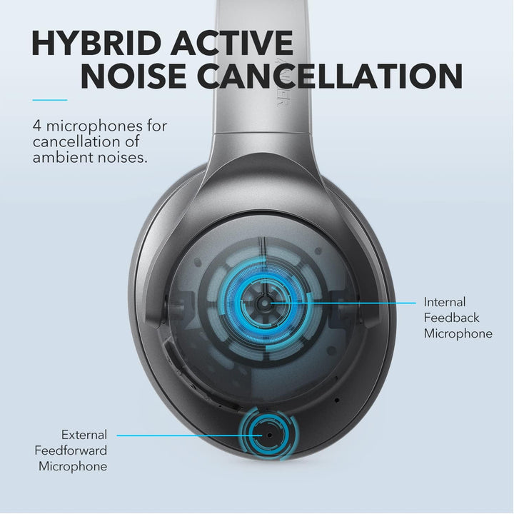 Soundcore  Life Q20 Hybrid Active Noise Cancelling Headphones, Wireless over Ear Bluetooth Headphones, 40H Playtime, Hi-Res Audio, Deep Bass, Memory Foam Ear Cups, for Travel, Home Office